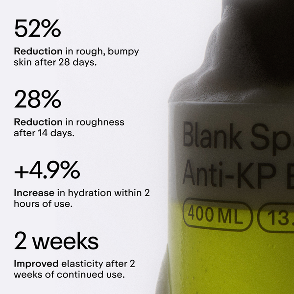 Blank Space Anti-KP Body Wash