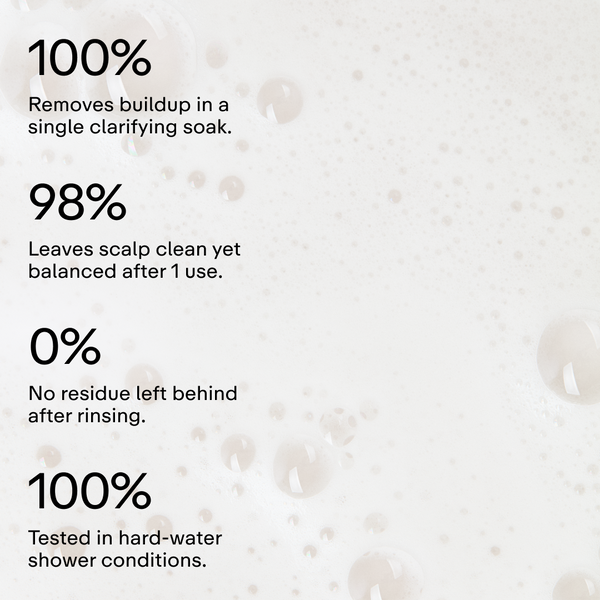 Break Down Anti-Flake Scalp Soak