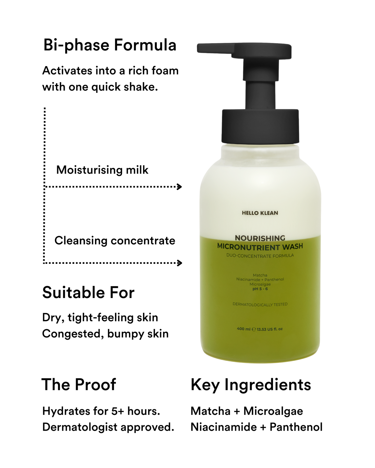 Nourishing Micronutrient Wash