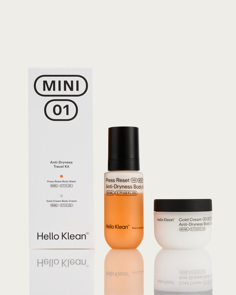 Anti-Dryness Travel Kit
