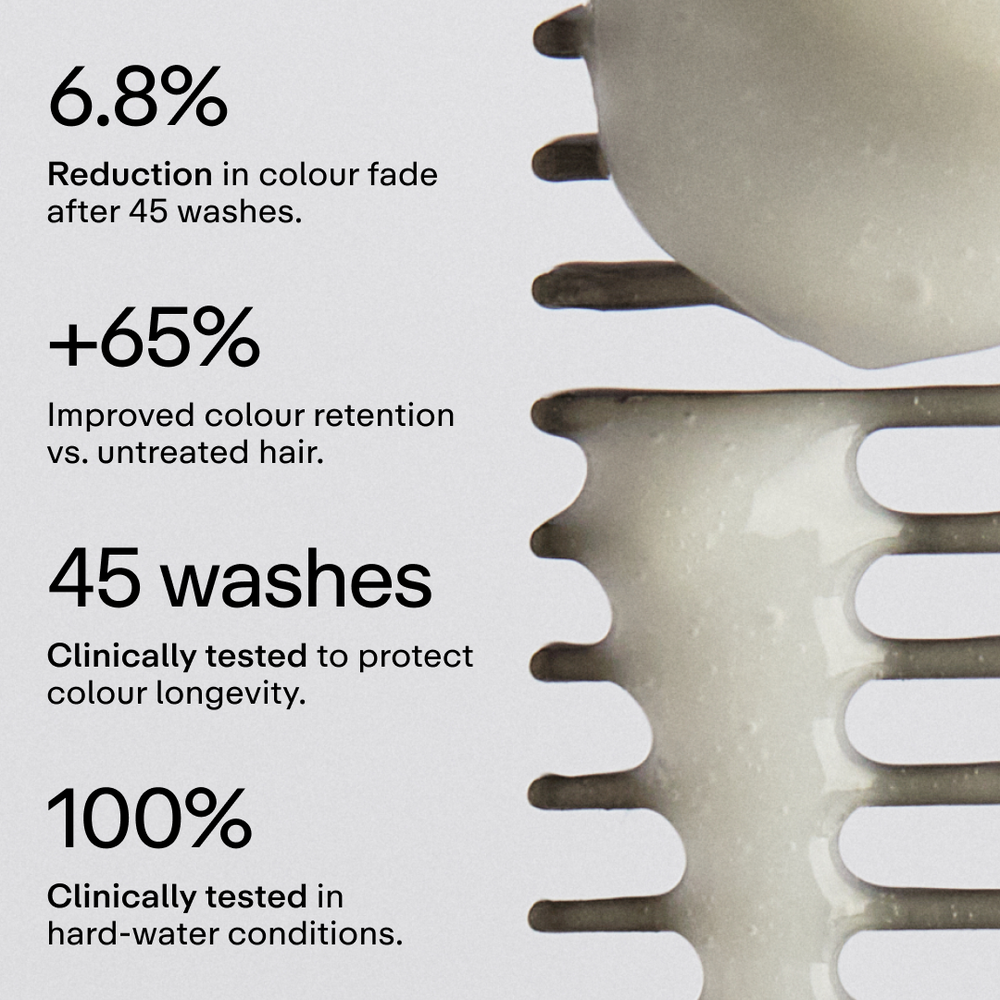 Smooth Talk Anti-Fading Light Hair Conditioner