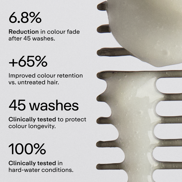 Smooth Talk Anti-Fading Light Hair Conditioner