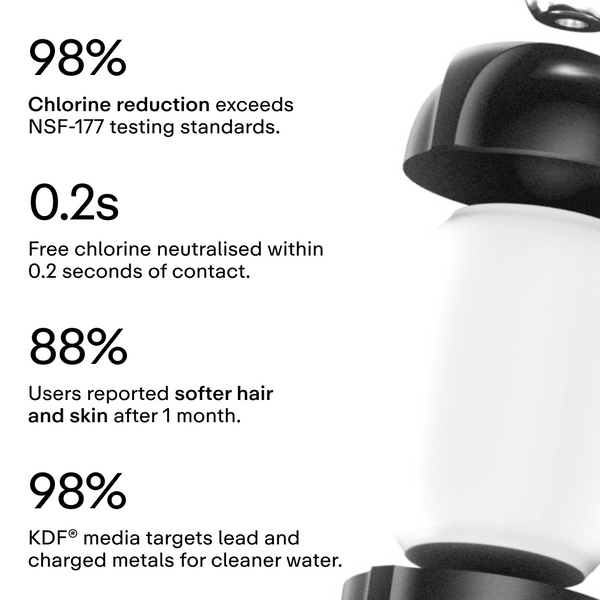 Hello Klean Shower Filter