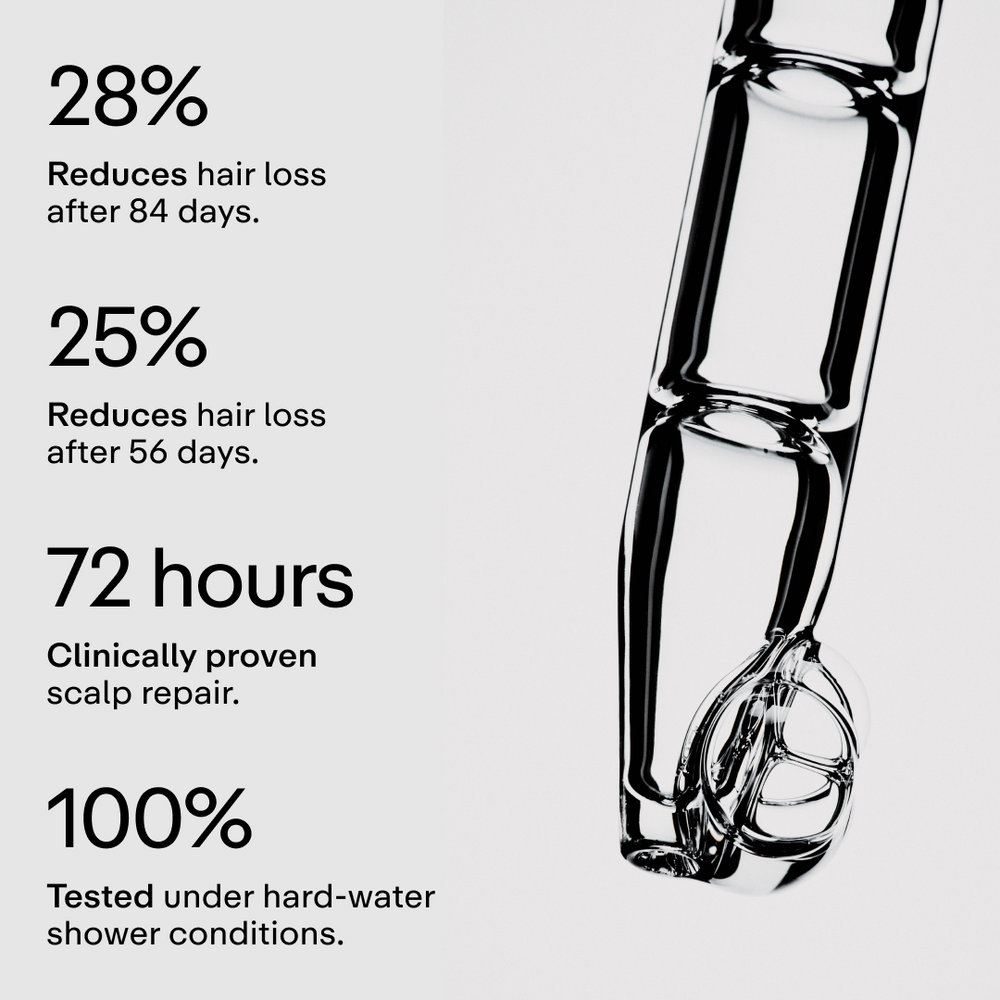 Full Control Anti-Thinning Scalp Serum