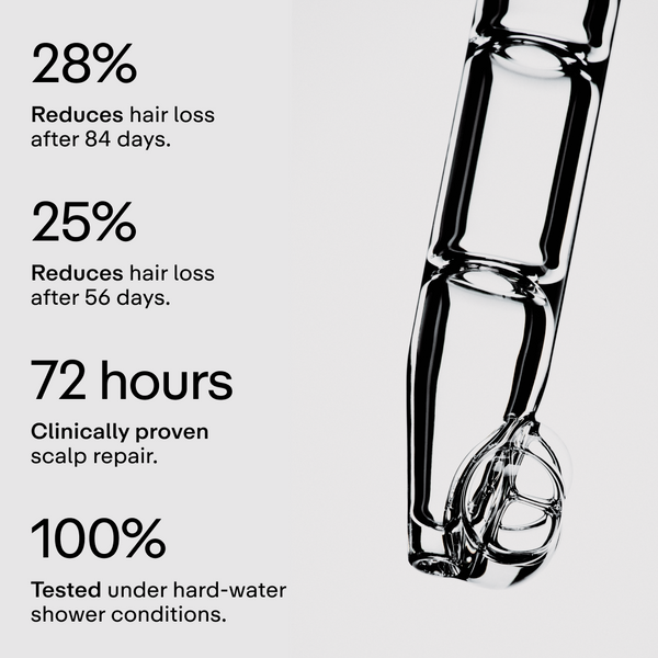 Full Control Anti-Thinning Scalp Serum