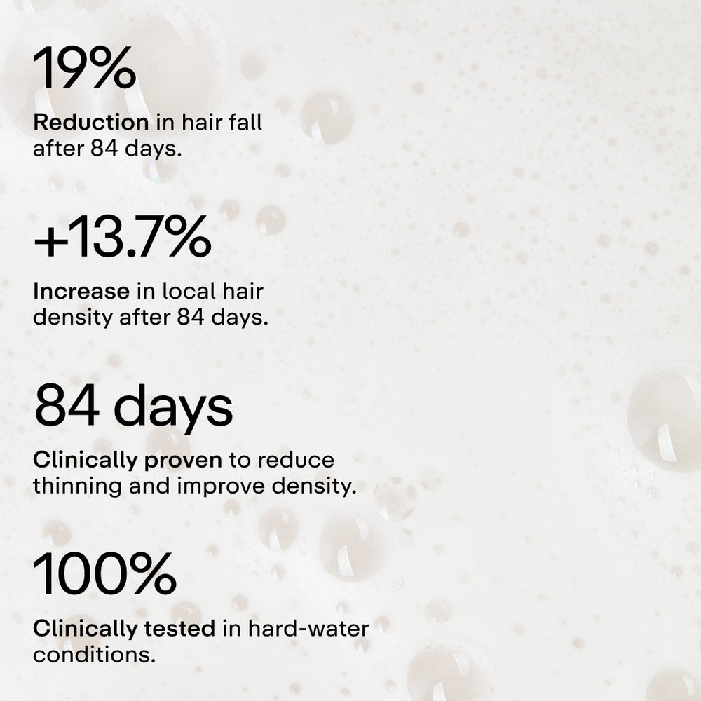 Full Cover Anti-Thinning Hard Water Shampoo