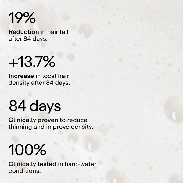 Full Cover Anti-Thinning Hard Water Shampoo