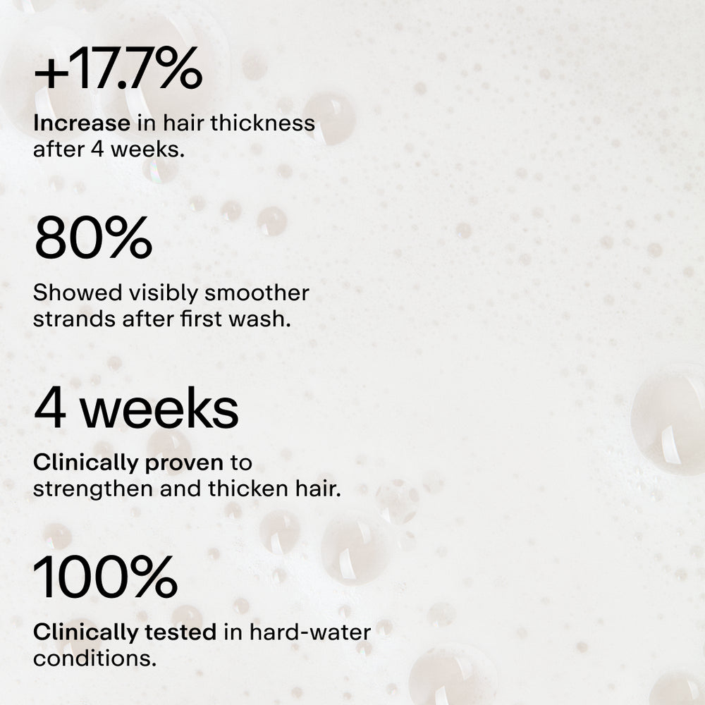 Full Length Anti-Breakage Hard Water Shampoo