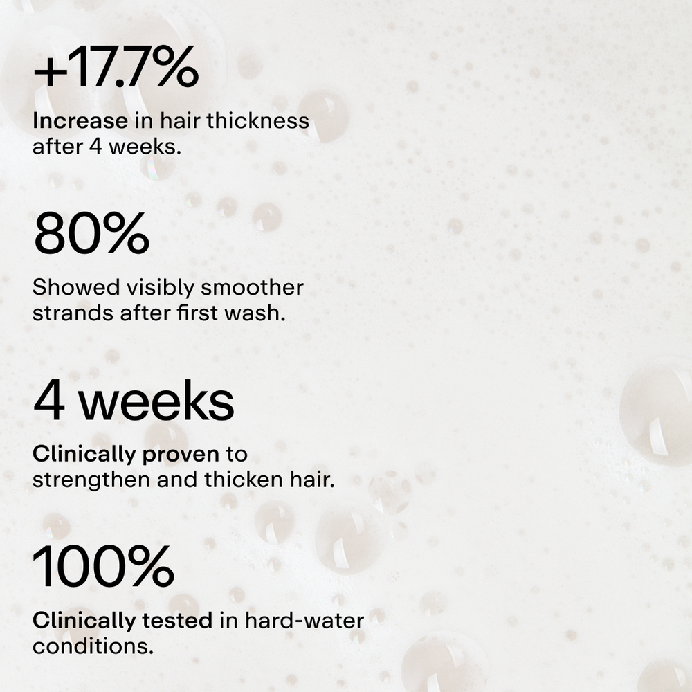 Full Length Anti-Breakage Hard Water Shampoo