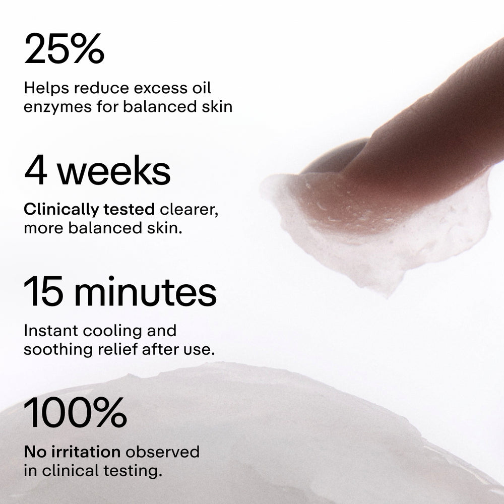 Cool Down Anti-Buildup Body Lotion