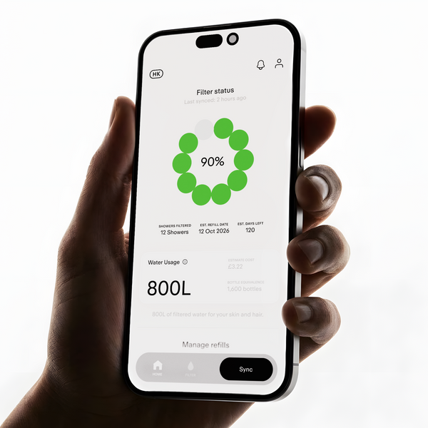 Hello Klean Head Plus