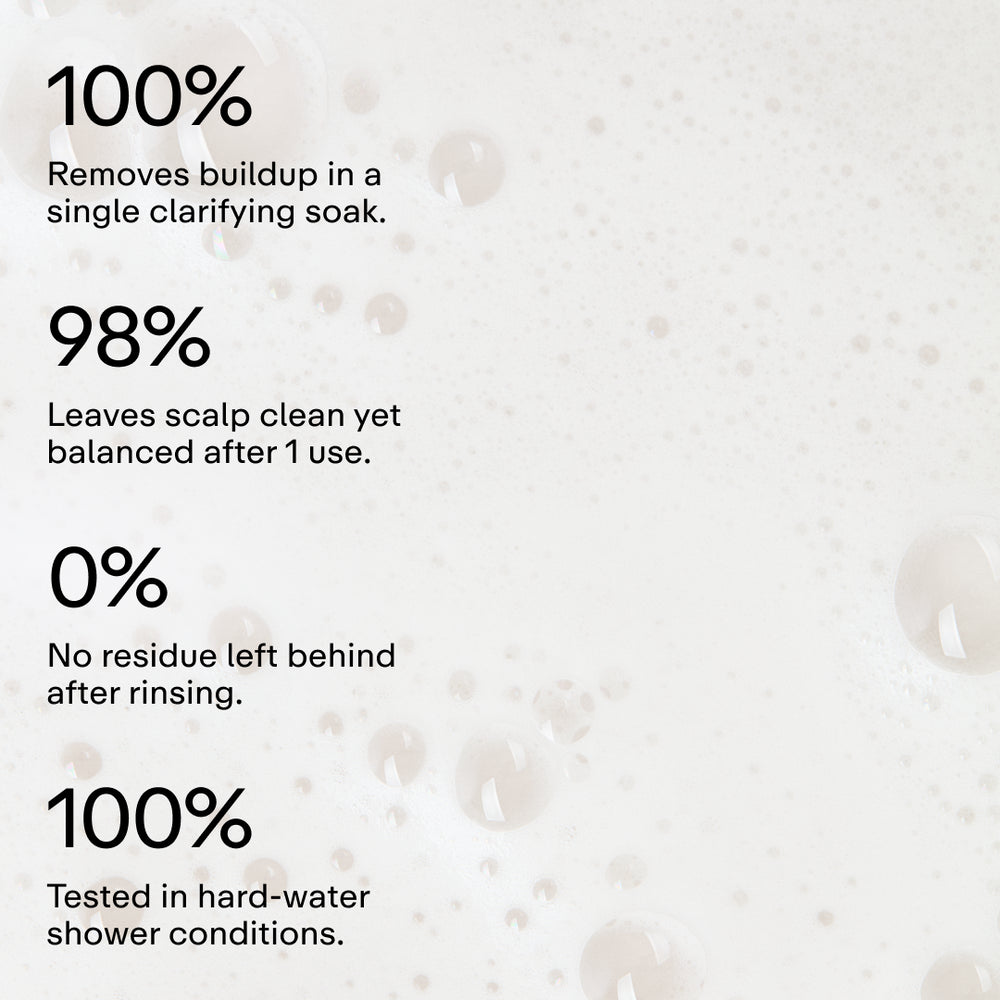 Break Down Anti-Flake Scalp Soak